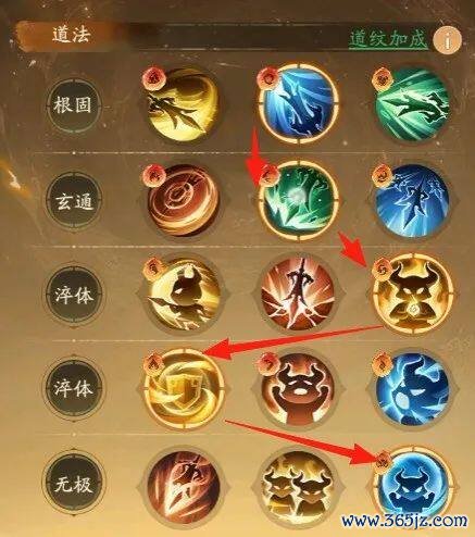 《寻谈大千》西游伏魔：裂地崩终极毕业搭配曝光！学会这套过关不愁！