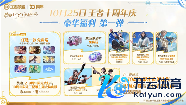 《王者荣耀》十周年庆开启：三款皮肤免费送